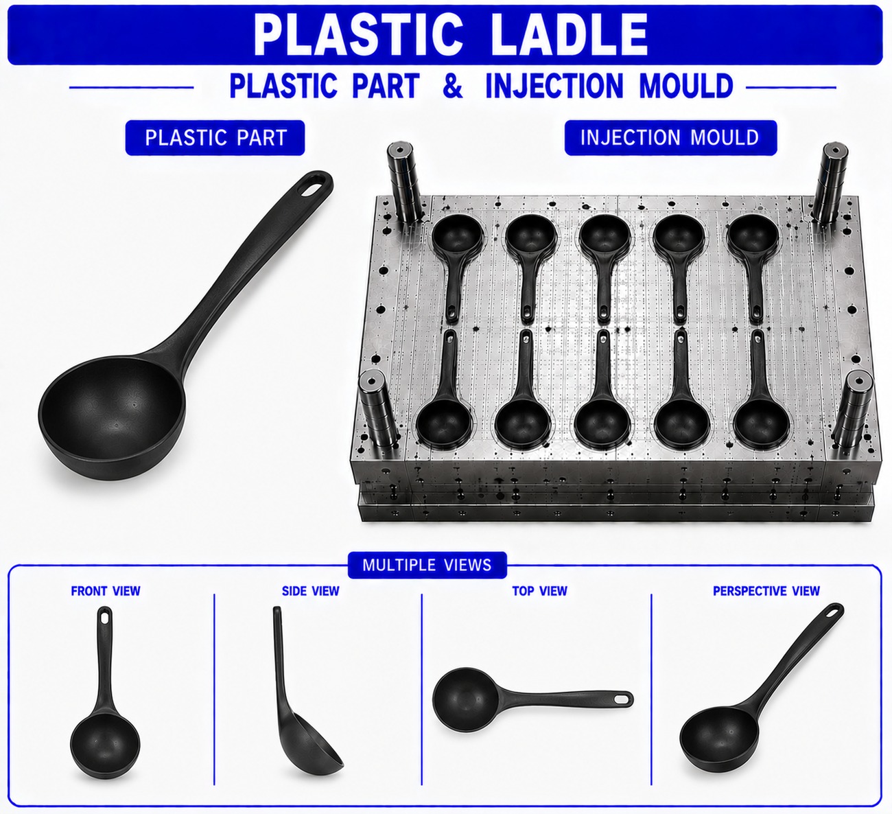 Plastic Ladle Mould and Moulding Service